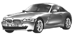 BMW E86 P1002 Fault Code